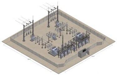 ABB Develops An Exciting Substation Design Software For Customers