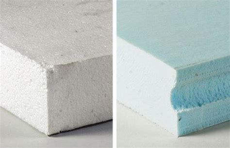 Extruded Polystyrene Foam