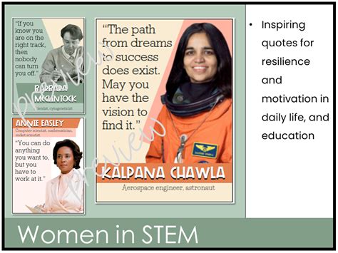 Women in STEM Posters Inspiring Quotes International Day of Women in ...