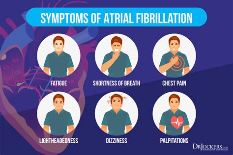 Atrial Fibrillation: Causes, Symptoms & Natural Support Strategies