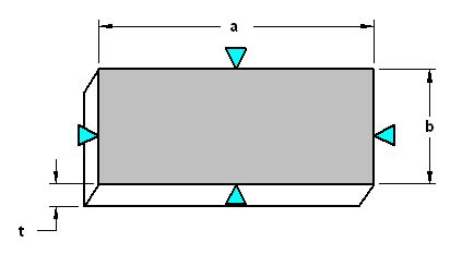 Flat Plate Deflection Calculator | Flat Plate Stress Calculator