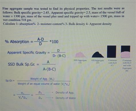 Solved Fine aggregate sample was tested to find its physical | Chegg.com