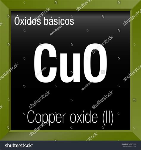 Copper Oxide Lewis Structure