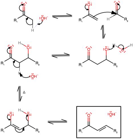 What is the aldol condensation mechanism? | Socratic