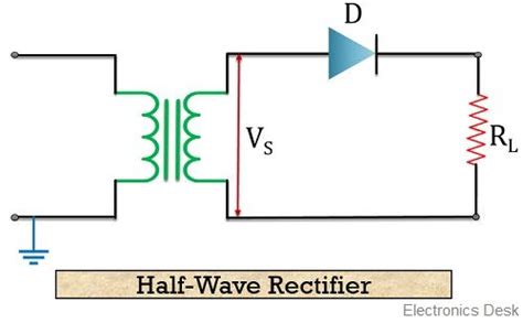 half wave full wave and bridge rectifier diagram - Wiring Diagram and ...