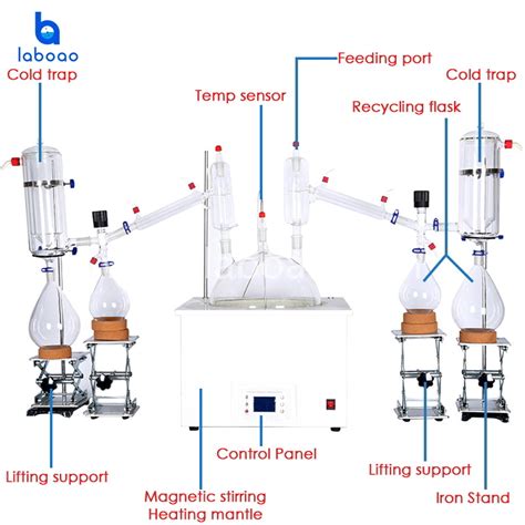 5L Short Path Distillation Kit System | China 5L Short Path ...