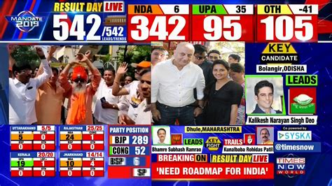 2024 Election Results India Date - Gloria Maryann