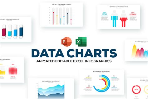 Powerpoint Charts Templates