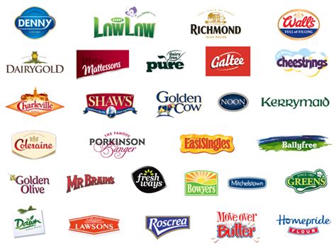 Kerry Foods results strong despite sluggish UK brands