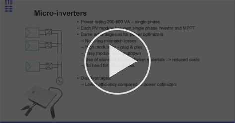 PV inverter types - PV Power Electronics | Coursera