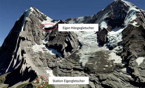 Eiger Glacier monitoring | GEOPRÆVENT AG – Electronic monitoring of ...