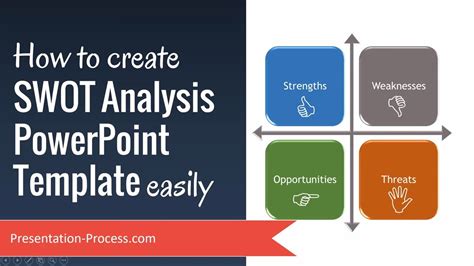 Swot analysis template free powerpoint - vilsoho