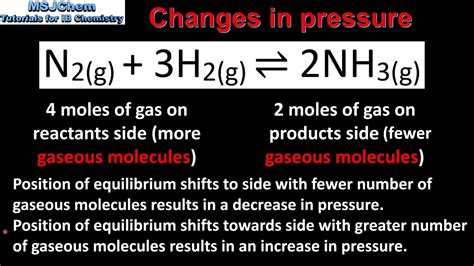 Le Chatelier's Principle Pressure