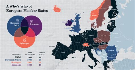 Map: A Visual Guide To Europe’s Member States