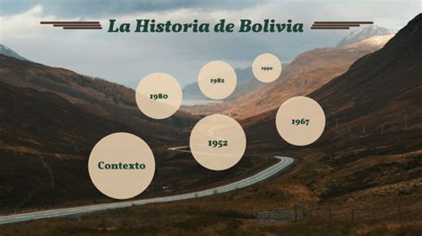 Bolivia's Historical Timeline by Robert Fitzpatrick on Prezi