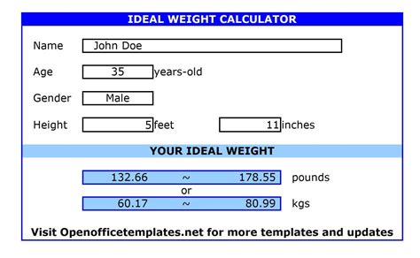 Ideal Weight Calculator - Open Office Templates