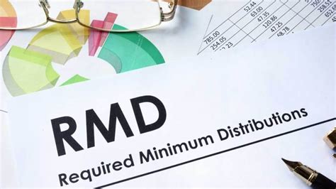 RMD Tables 2024 - 2025 - Retirement - Zrivo