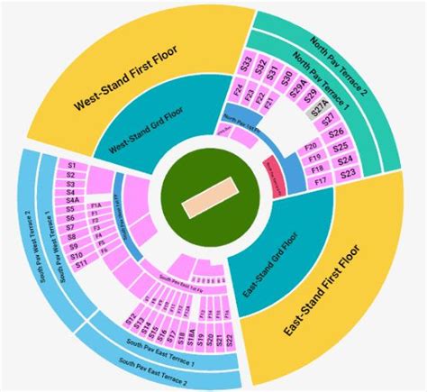 International Cricket Stadium CHAPTER 2 : CASE STUDY - Issuu