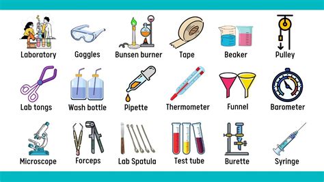 50+ Laboratory Equipment Names and Vocabulary Instrument List In ...