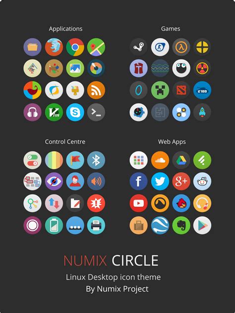 Numix-Circle Linux Desktop Icon Theme by me4oslav on DeviantArt