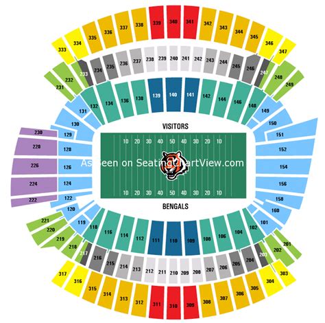 2 tickets Cincinnati Bengals Denver Broncos 9/25 | eBay