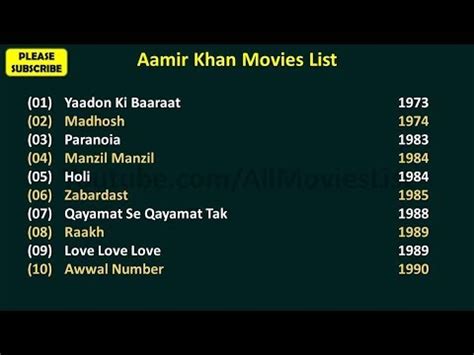 Aamir khan movies list 2016 - dasetu