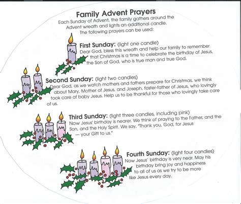 Printable Advent Wreath Prayers