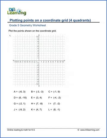 Coordinate Plane Worksheets Pdf And Answers - bmp-get