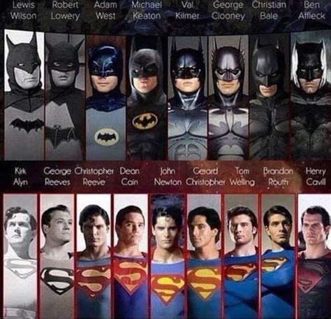 All the actors who portrayed Batman and Superman throughout the century ...