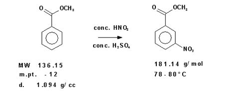 Methyl Benzoate Structure