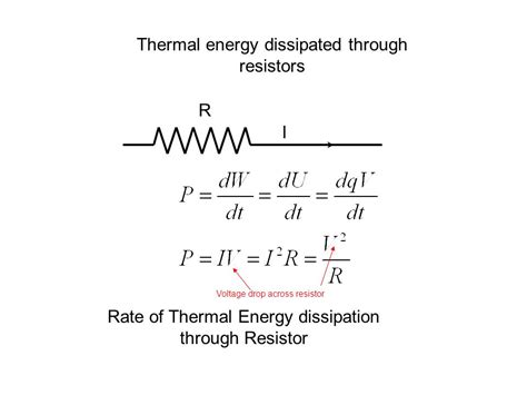 Power Dissipated By Resistor Equation - Tessshebaylo