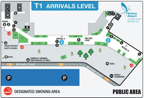 Sydney Airport (SYD) | Airport Smoking