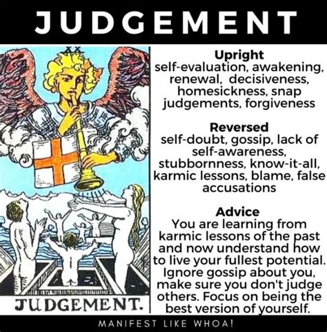 Judgment Tarot Card Meaning