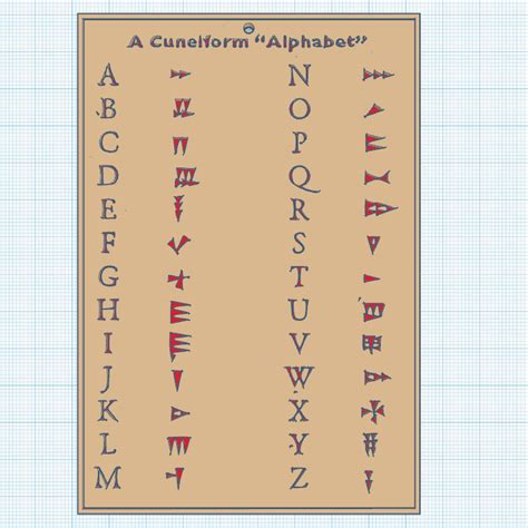 Cuneiform Alphabet Printable