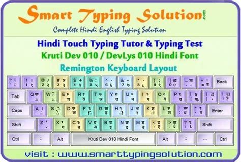 Hindi Typing Tutor - Mangal Font Remington Gail Keyboard Layout at Rs ...