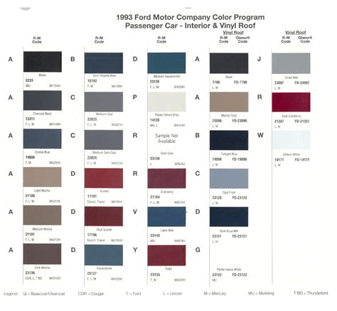 How To Find Ford Interior Color Code | Psoriasisguru.com