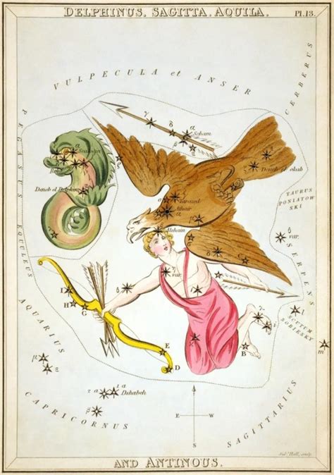 Sagitta Constellation Meaning – Astrology King