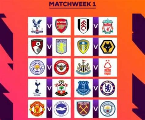 Investogist - Premier League releases 2022 - 2023 season fixtures ...