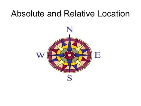 Map skills 4 -relative location