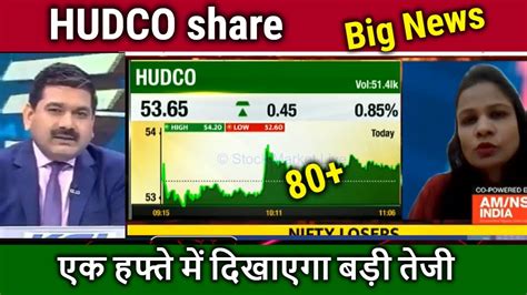 HUDCO share analysis & price target,hudco share latest news,hudco share ...