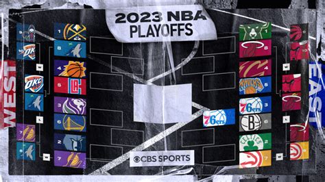 2023 NBA playoffs schedule: Bracket, instances, TV channels as Celtics ...