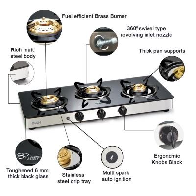 Gas Stove Burner Parts Names And Functions