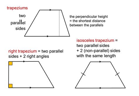 MEDIAN Don Steward mathematics teaching: trapezium area bisected