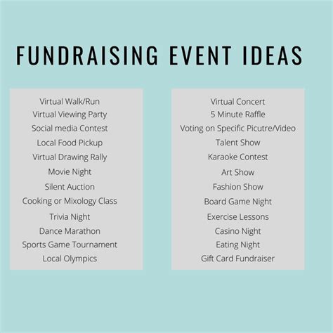 Creative Virtual Fundraising Ideas | ClickBid