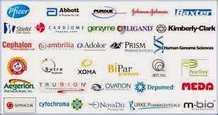 Biology: Where Are Most Biotechnology Companies in the United States ...