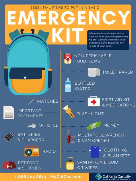 Essential Guide: Creating Your Own Emergency Preparedness Kit