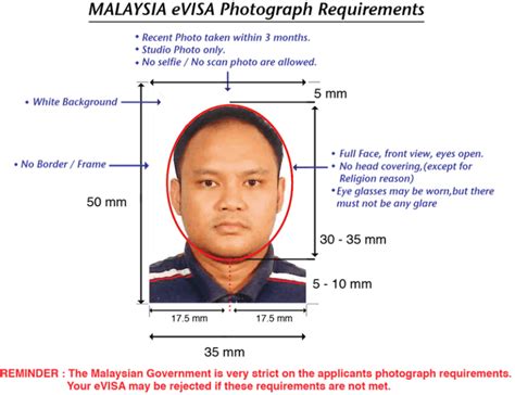 MALAYSIA VISA ON ARRIVAL FOR INDIANS : ULTIMATE GUIDE