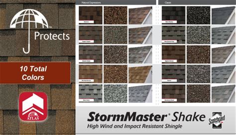 StormMaster Shake Shingles for Your Roof? Why Choose them?