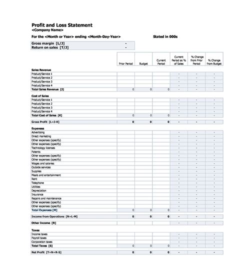 35+ Profit and Loss Statement Templates & Forms