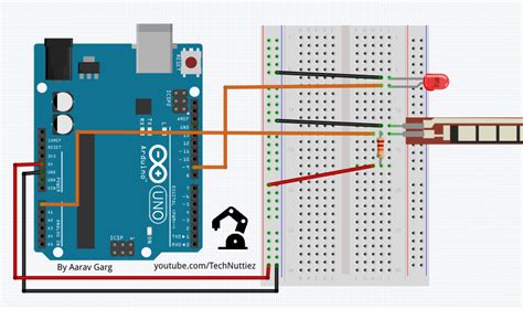 How to Make FLEX Sensor at Home | DIY Flex Sensor - Arduino Project Hub